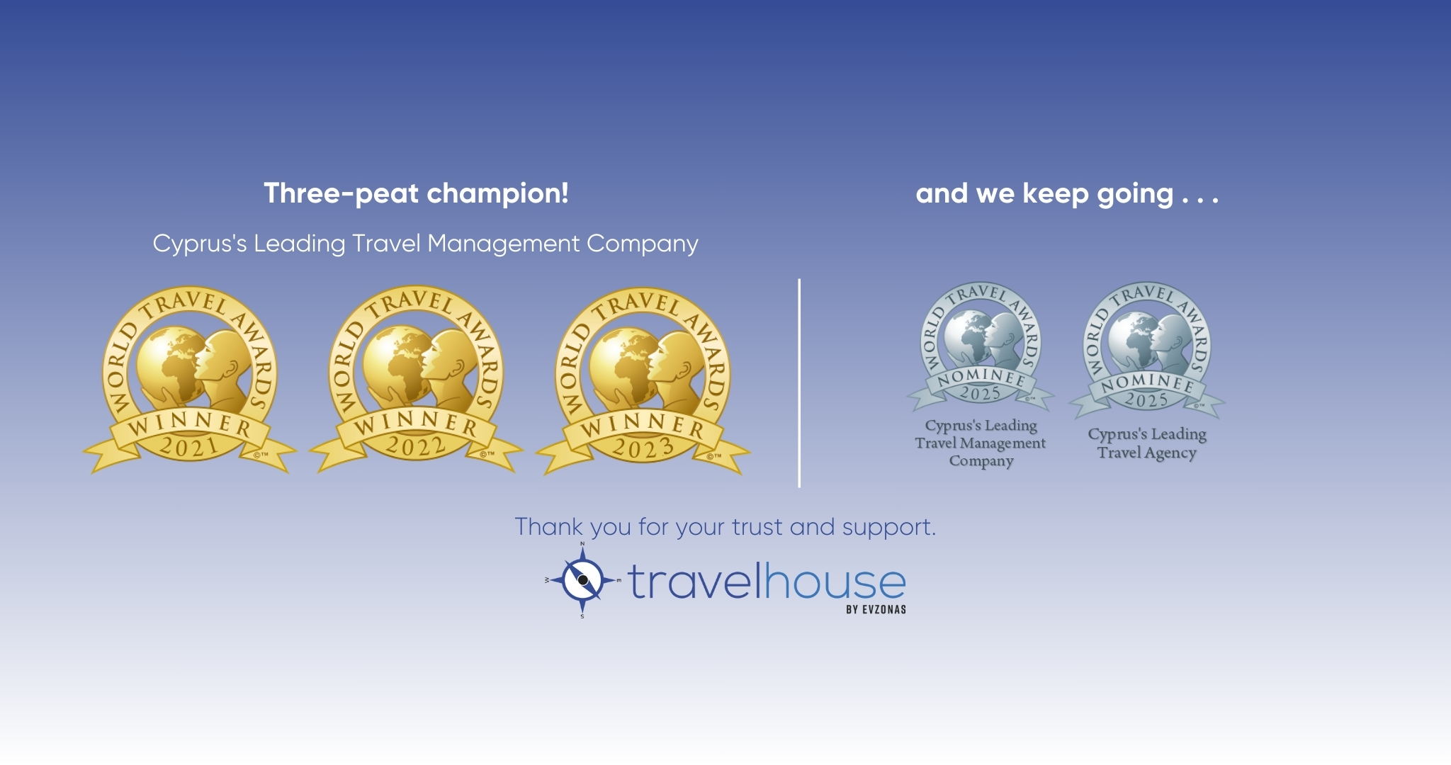World Travel Awards 2025